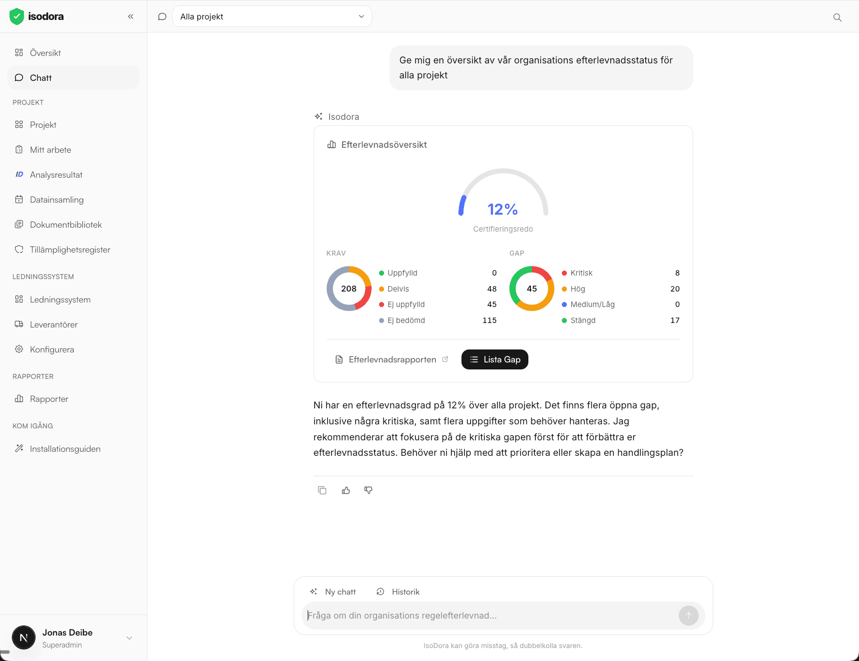 IsoDora Ledningssystem - compliance and quality overview with KPIs, risks, deadlines and more
